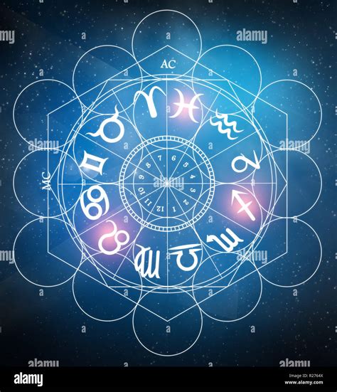 astrologie bilder|Astrologische Sternzeichen images